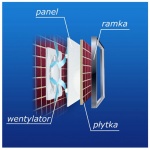 Wentylator ścienny Inside 100