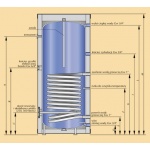 Wymiennik c.w.u. Kospel SWZ Termo Max