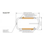 Wymiennik Kospel WP -120 dwupłaszczowy 