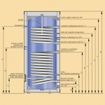 Wymiennik c.w.u. Kospel SBZ Termo Solar