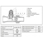 Zawór typu RA-N z nastawą wstępną 1/2"